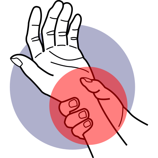 Wrist Pain?